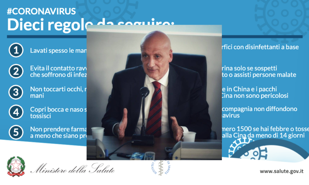 Coronavirus Figliolia