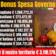 Locandina Bonus Spesa Governo