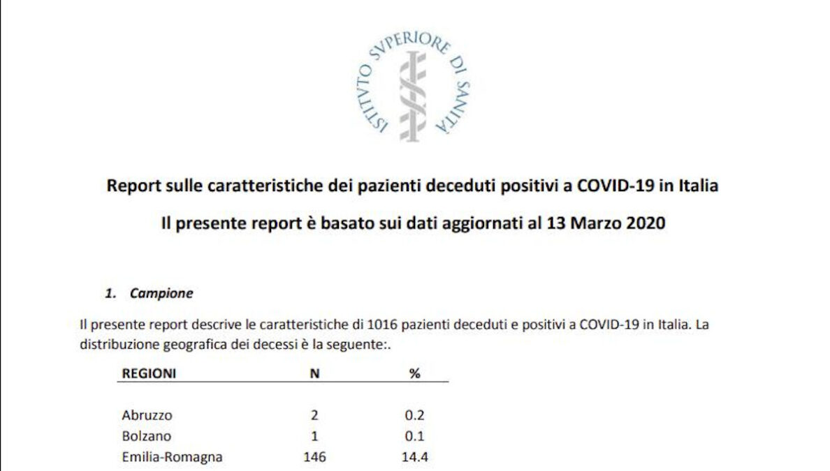 Secondo report ISS sui deceduti covid-19