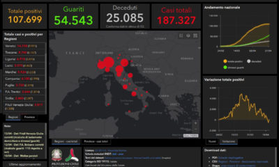 Aggiornamento dati covid-19 in Italia 22 aprile