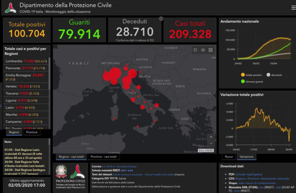 Aggiornamento dati covid-19 del 2 maggio