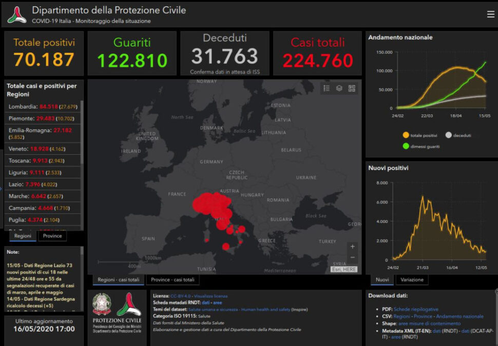 Aggiornamento dati covid del 16 maggio