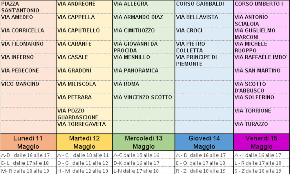 calendario consegna mascherine