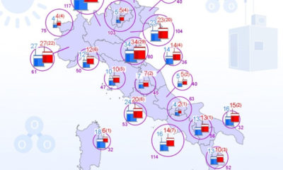 ozono italia livelli