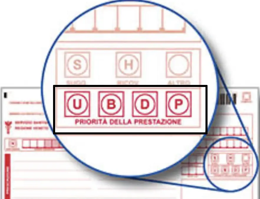 Ricette medica con scadenza