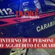 Camper forza posto di controllo