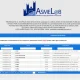 Opportunità di lavoro. ASMEL