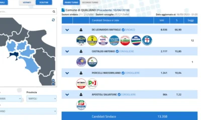 Elezioni Qualiano: Pieno di seggi