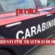 Traffico di droga a torre annunziata