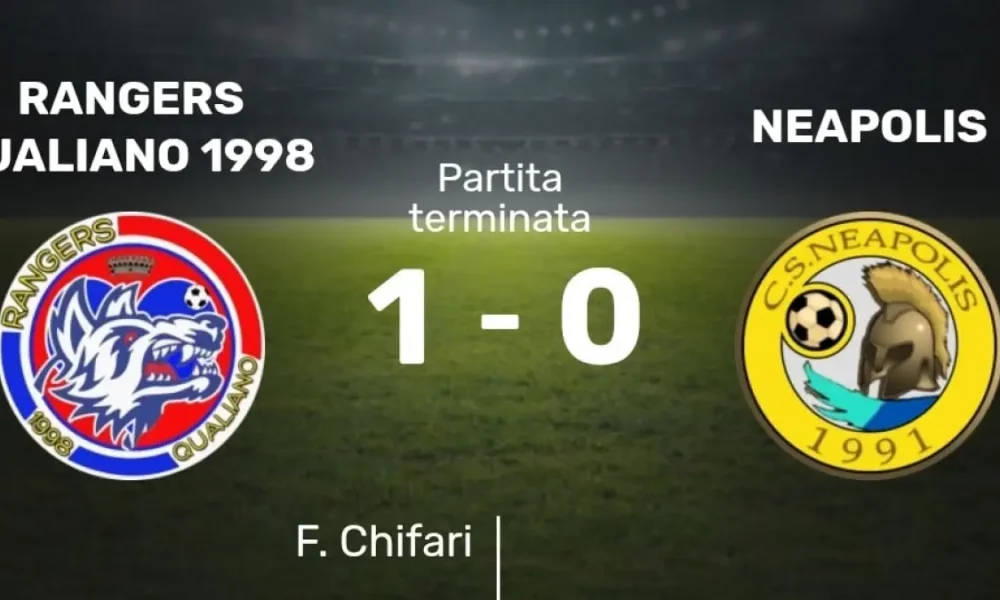 Rangers Qualiano inarrestabili: settima vittoria di fila, Neapolis Mugnano ko Rangers Qualiano inarrestabili: settima vittoria di fila, Neapolis Mugnano ko