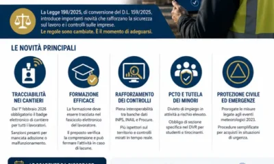 DL 159-2025 e L 198-2025 cosa cambia nel 2026 guida completa