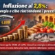 Inflazione provvisoria aprile 2026