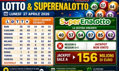 Lotto e Superenalotto, estrazioni del 27 aprile 2026