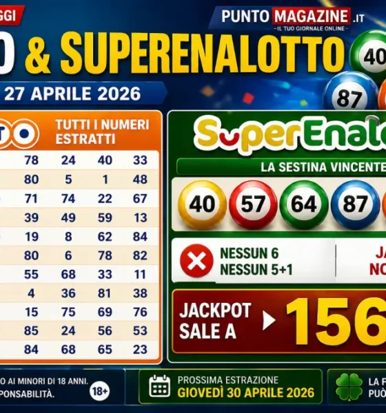 Lotto e Superenalotto, estrazioni del 27 aprile 2026