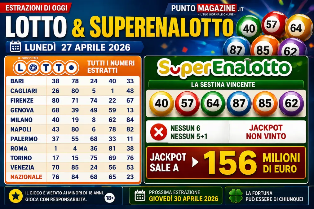 Lotto e Superenalotto, estrazioni del 27 aprile 2026