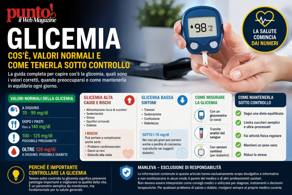 Glicemia: cos’è, valori normali e quando preoccuparsi