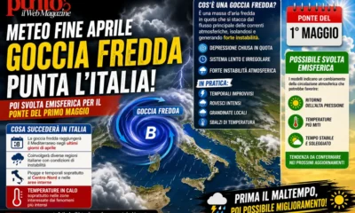 goccia fredda aprile 2026