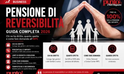 pensione di reversibilità 2026