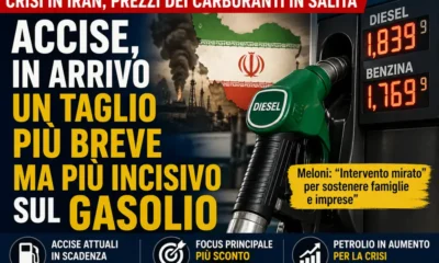 taglio accise gasolio 2026