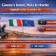 Giovani e lavoro