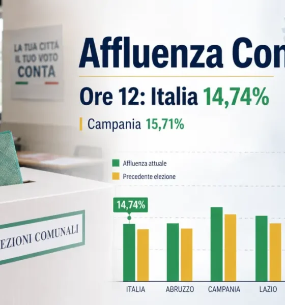 affluenza comunali maggio 2026 ore 12