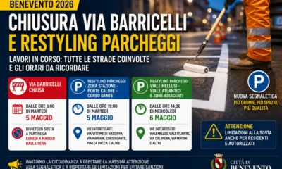 benevento via barricelli chiusa