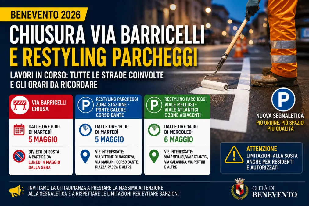 benevento via barricelli chiusa
