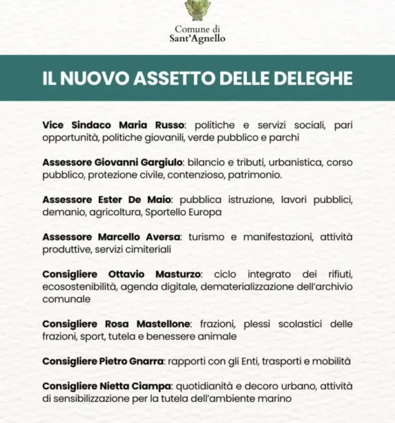 nuova giunta Sant'Agnello - sindaco Antonio Coppola