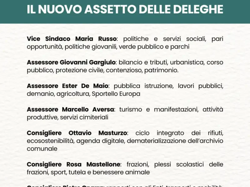 nuova giunta Sant'Agnello - sindaco Antonio Coppola