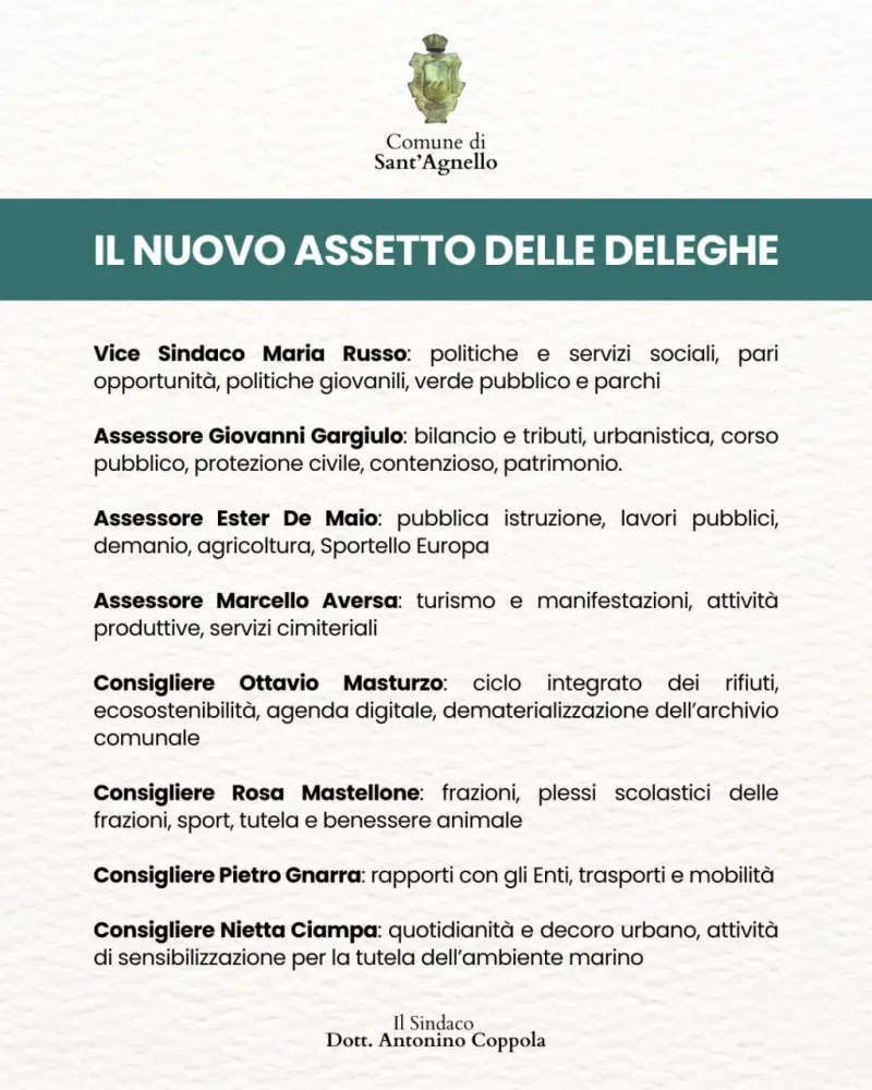 nuova giunta Sant'Agnello - sindaco Antonio Coppola