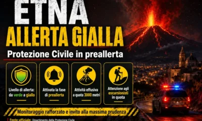 etna allerta gialla giugno 2026