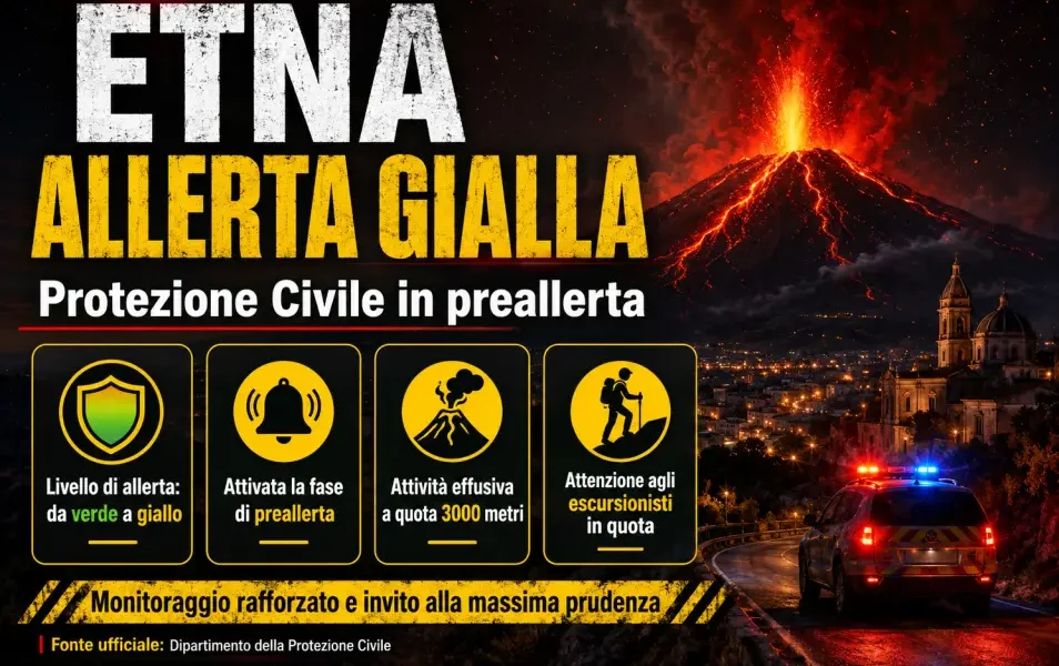 etna allerta gialla giugno 2026