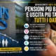 INPS rendiconto 2025