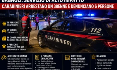 controlli bagnoli luglio 2026