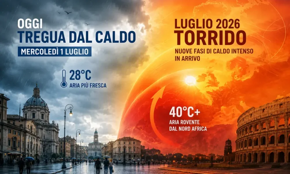 meteo oggi il caldo concede una tregua luglio 2026 si annuncia comunque torrido da Puntomagazine.it meteo oggi il caldo concede una tregua luglio 2026 si annuncia comunque torrido