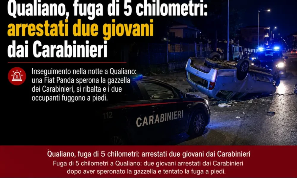 qualiano fuga di 5 chilometri arrestati due giovani dai carabinieri da Puntomagazine.it qualiano fuga di 5 chilometri arrestati due giovani dai carabinieri