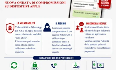 attacchi zero click whatsapp