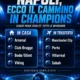 sorteggio Napoli Champions 2026