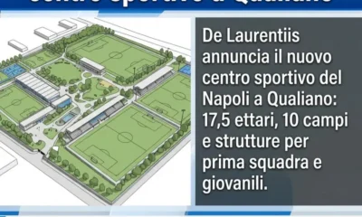 Centro sportivo napoli a Qualiano