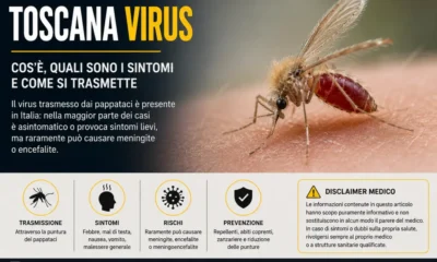 Toscana Virus